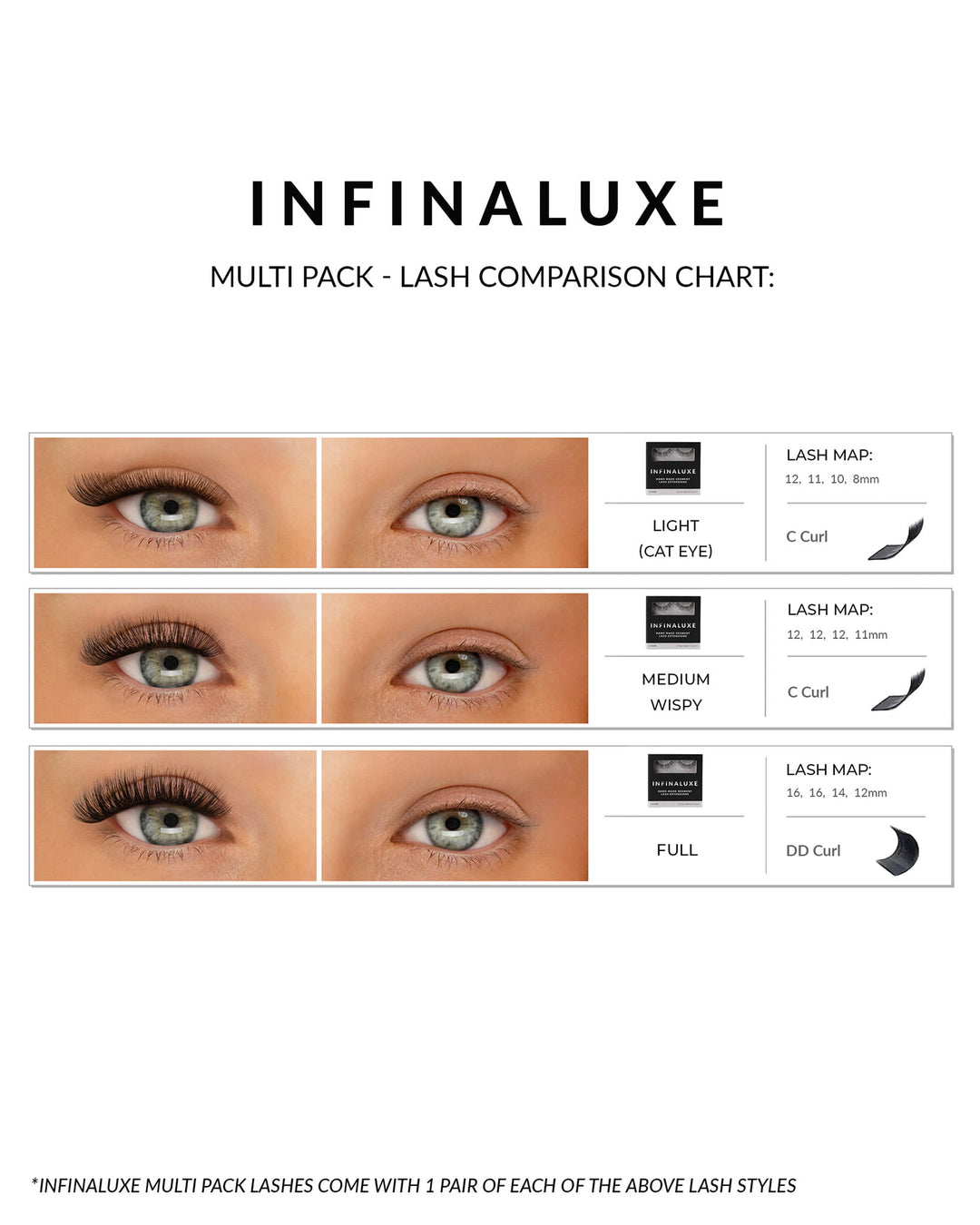 Infinaluxe Pre-mapped Segment Lash Extensions – 3 x pairs