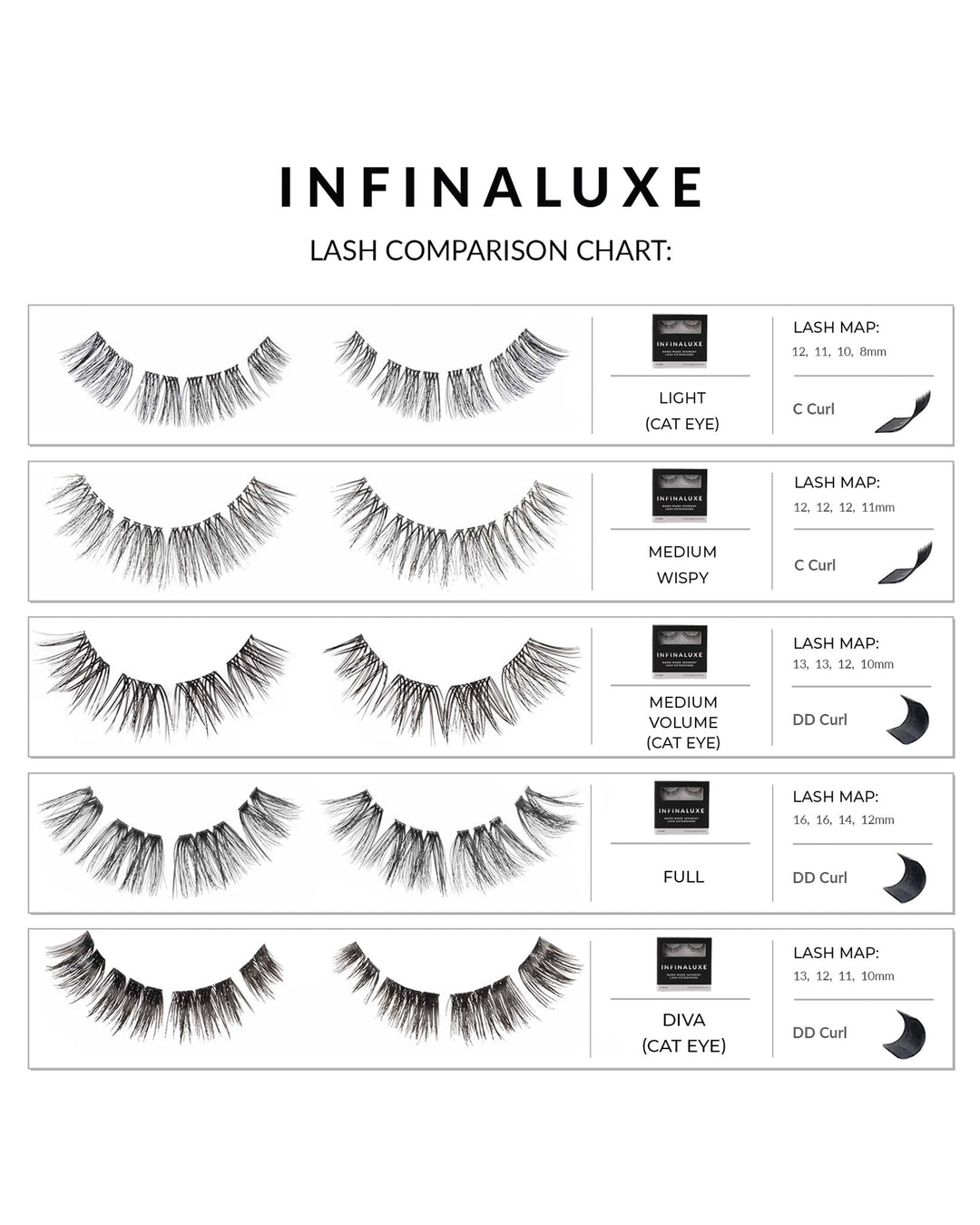 Infinaluxe Pre-mapped Lashes & Instant Glue Strips Bundle