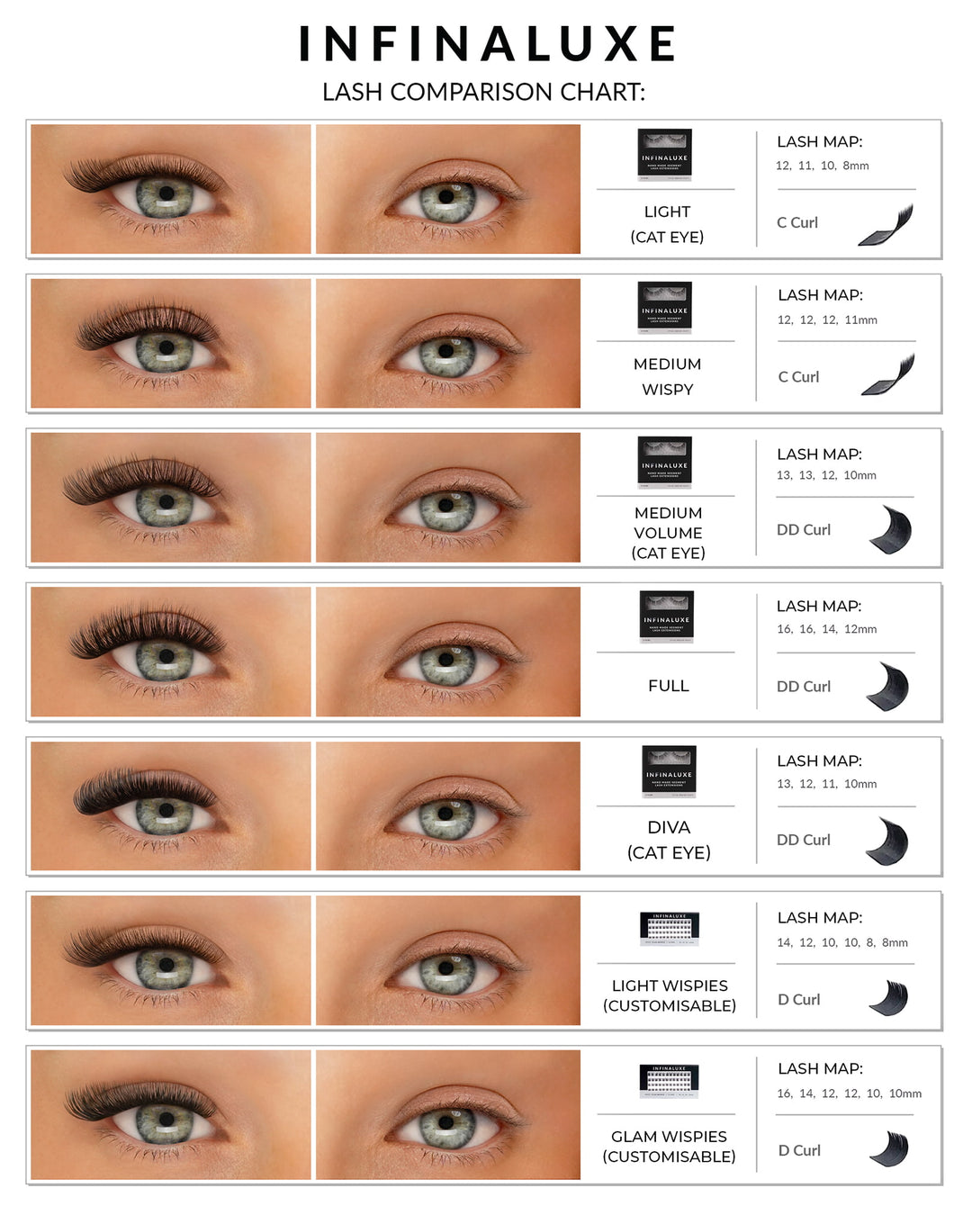 Infinaluxe Customisable Lash Extensions (3 rows)